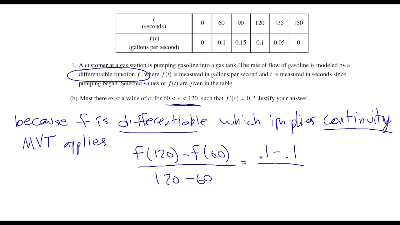 2023 AP Calculus AB FRQ #1 - Rate