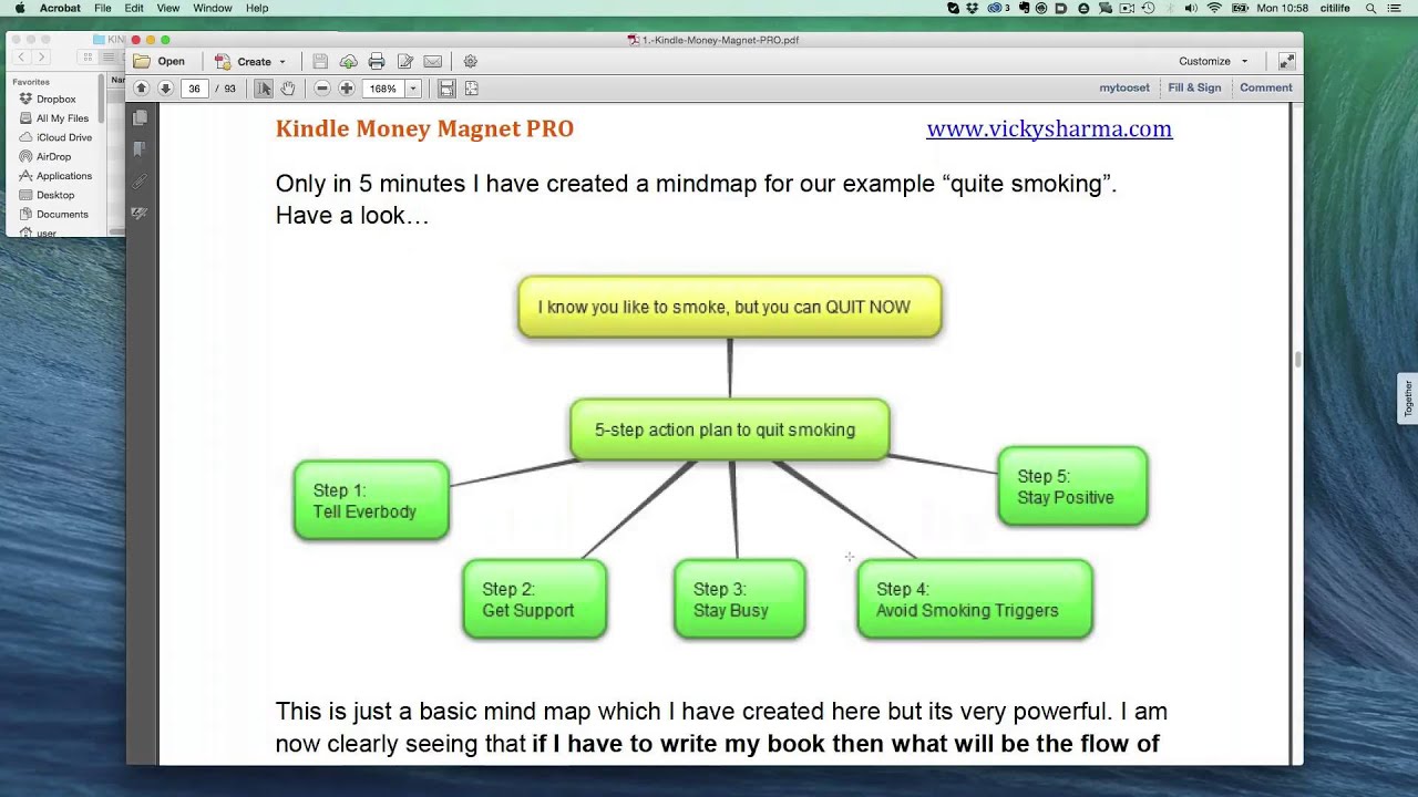 Kindle Money Magnet Pro | My review and walkthrough of Vicky Sharma's Kindle Money Magnet System