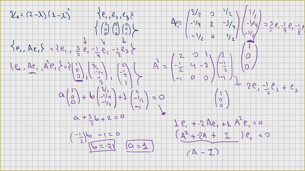 Cómo calcular el polinomio característico y el polinomio minimal de una matriz