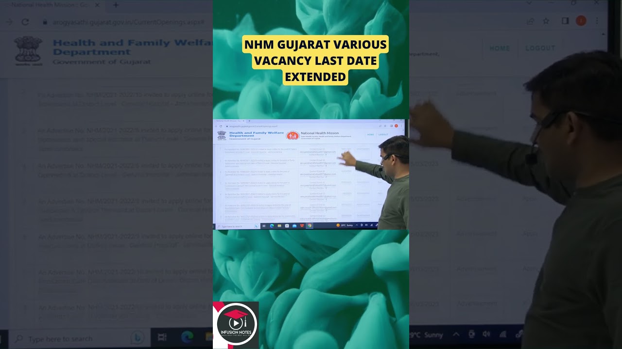 NHM Gujarat Various Vacancy Last Date Extended