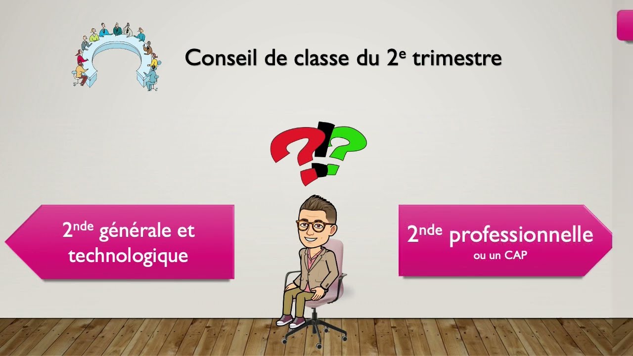 ORIENTATION 3e - T2 - Saisie des intentions d'orientation