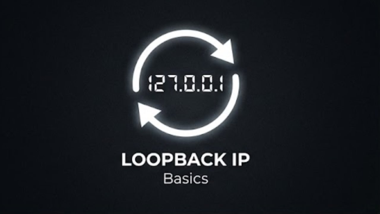 What is Loopback IP Address || Complete Explanation || Computer Networks
