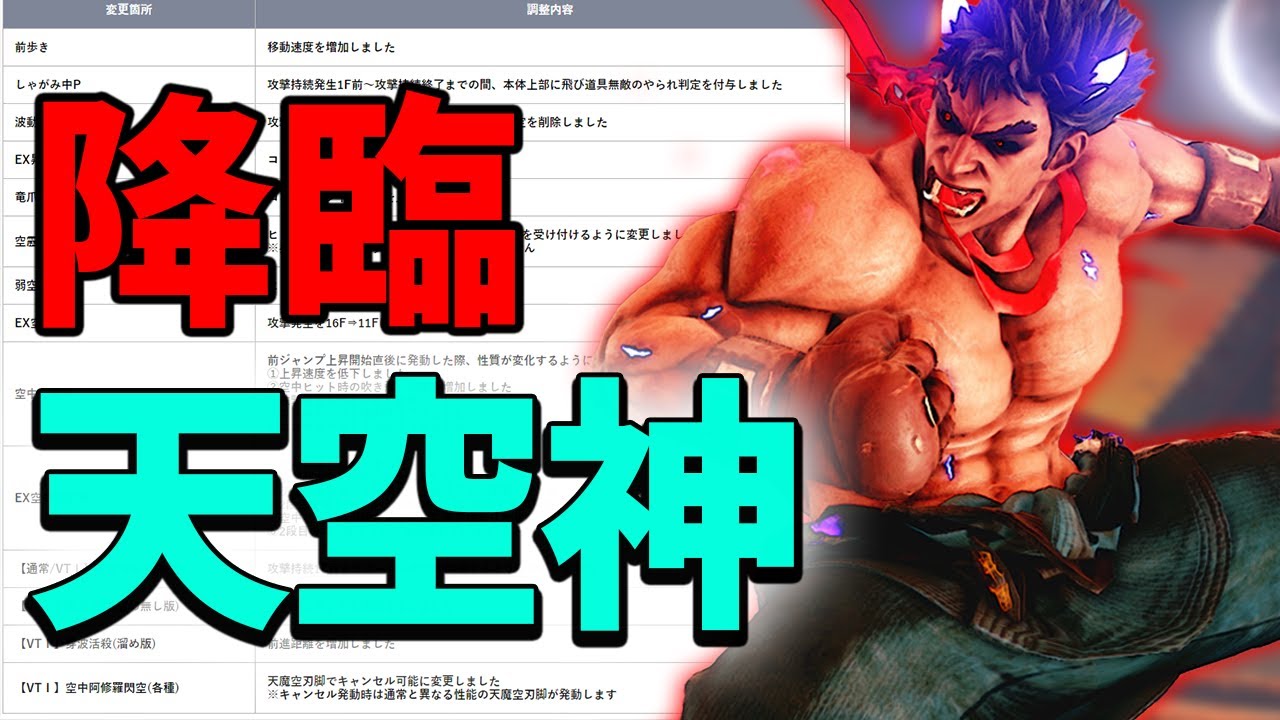 地上戦を過去にした！？1人だけ動きが別ゲーになった影ナル者【スト5】【ストーム久保】