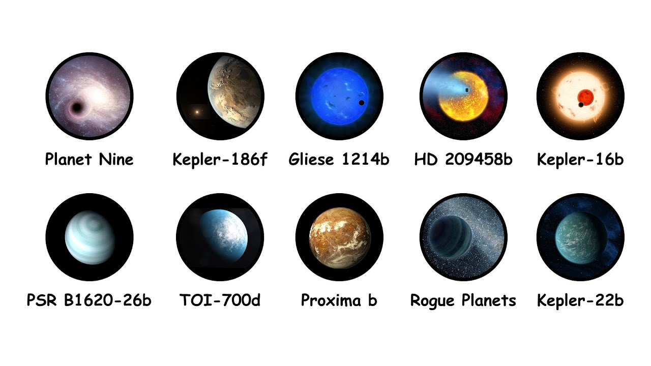Seluruh Planet Tersembunyi Dijelaskan Dalam 7 Menit !