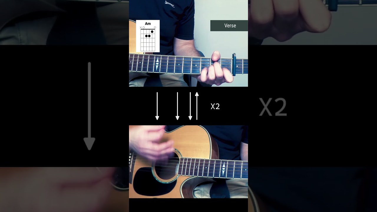 How to play 