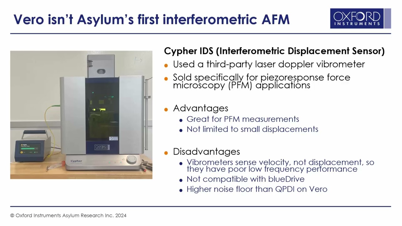 The Vero Interferometric AFM: Improvements in Accuracy and Precision
