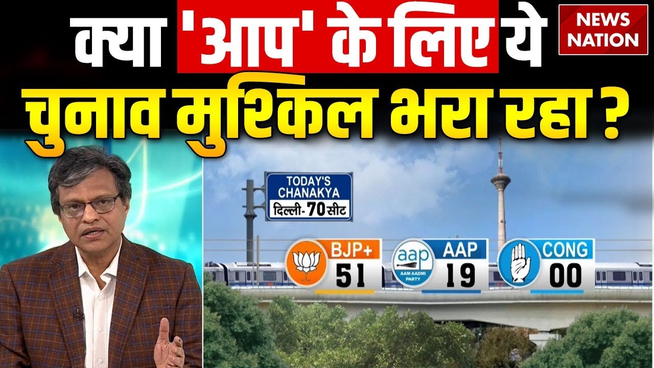 Delhi Election Exit Poll 2025: AAP के लिए ये चुनाव क्यों रहा मुश्किल? Manoj Gairola | BJP | Congress