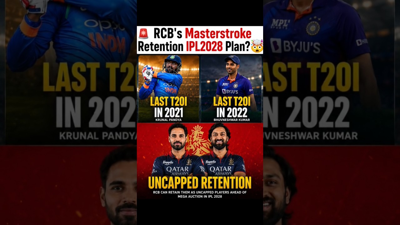 RCB's Masterstroke Retention Plan?🚨🤯 || #shortsfeed #shorts #kingkohli #rcb #viralcricketshorts2026