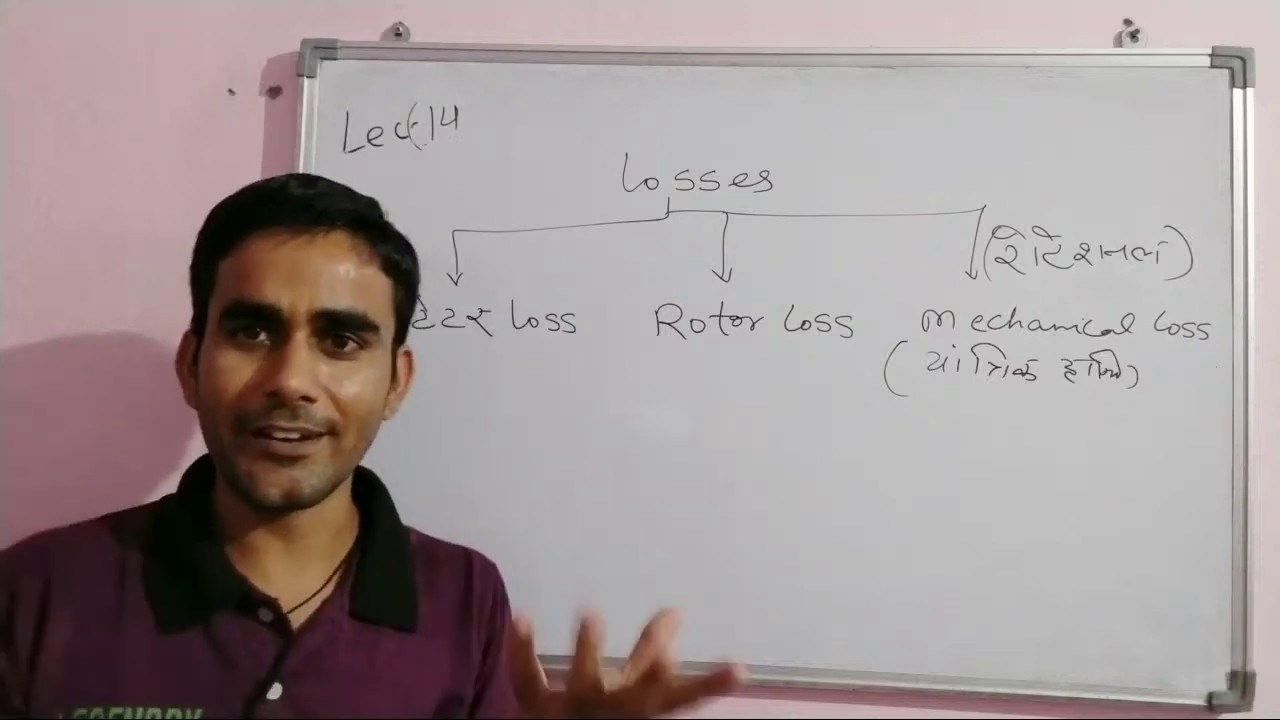 Class-14, Losses in 3-phase Induction Motor