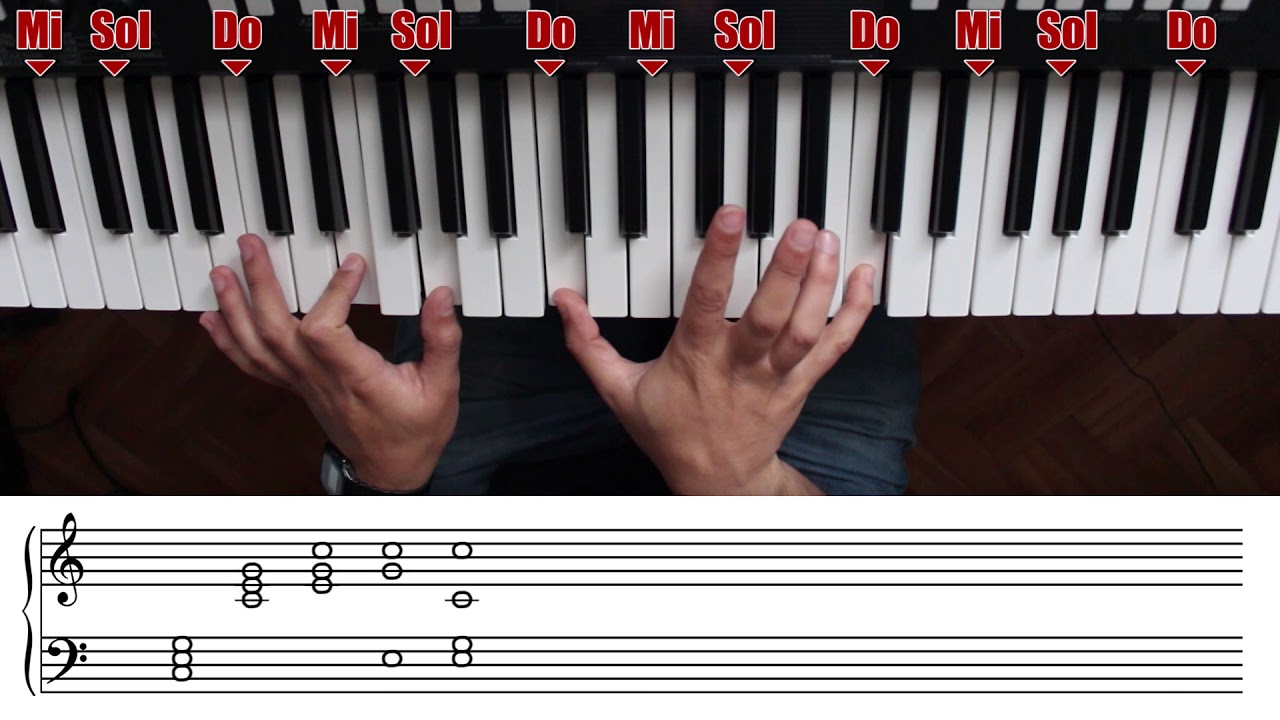 Qué es un acorde y como formarlo. Como tocar el primer acorde, Do Mayor, en teclado. Curso Piano 9