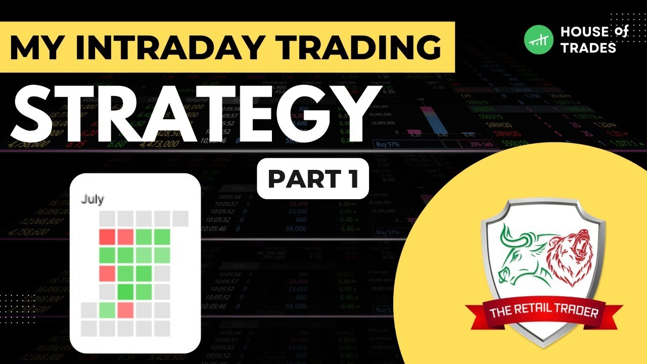 My Trading Setup | How To Mark Support/Resistance Levels | Bank Nifty Intraday Trading