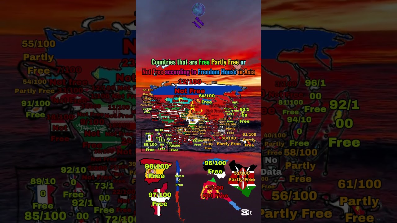 How good is Freedom in Asia according to Freedom House