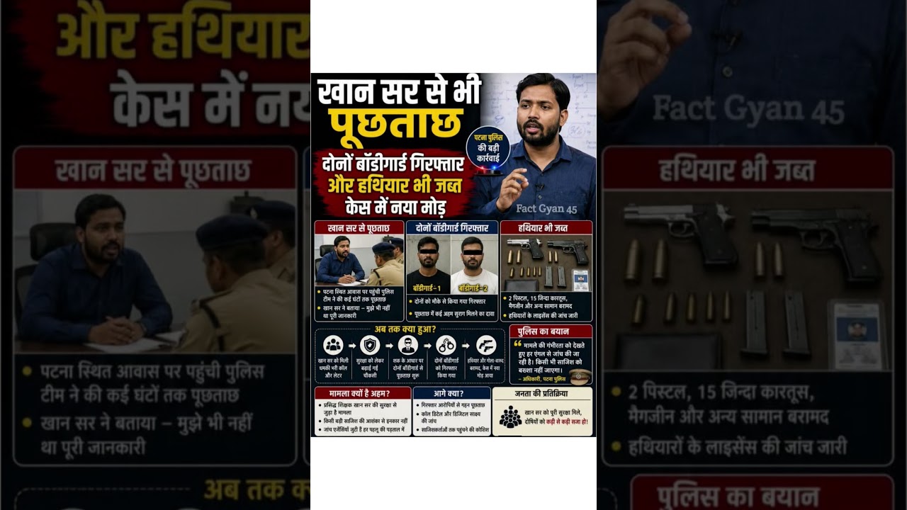 Khan Sir Case Update: दोनों बॉडीगार्ड गिरफ्तार,हथियार भी जब्त!Khan Sir News Today | Patna Police