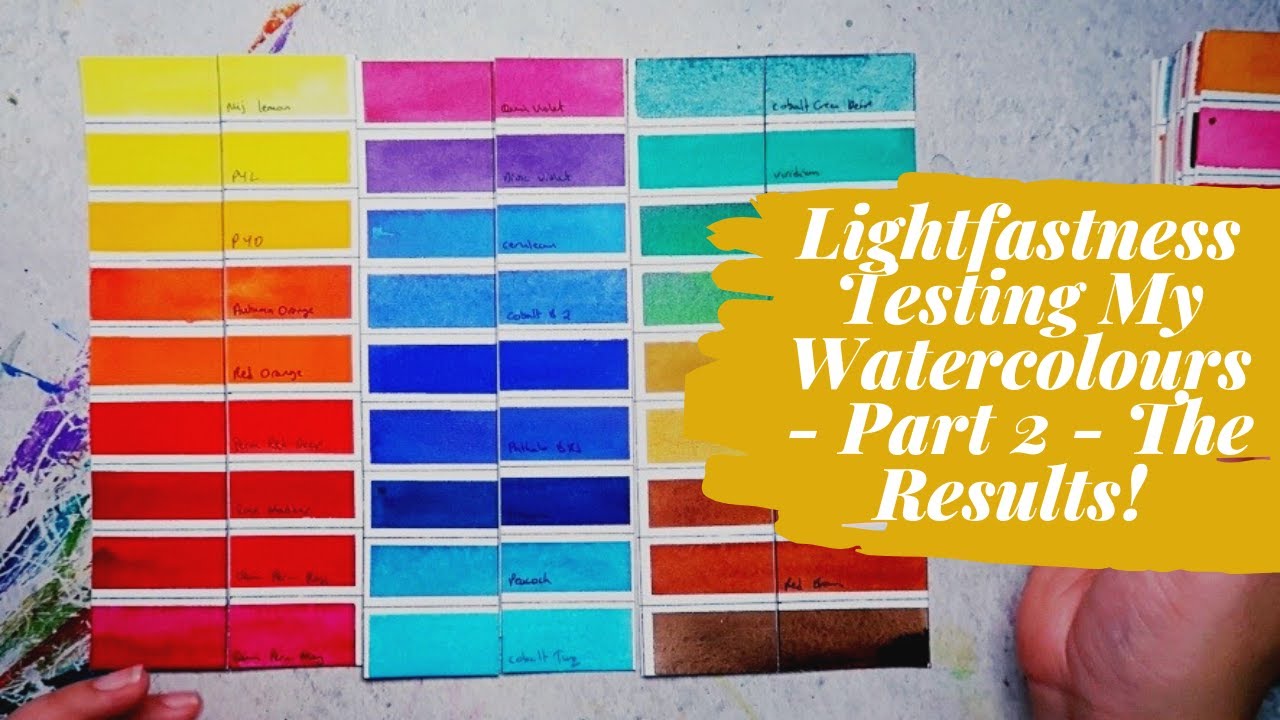 Lightfastness Testing Part 2 - The Results! - Mina Does Art Stuff