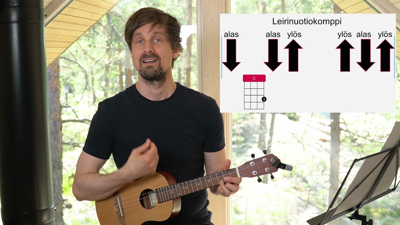 Ukulelen alkeet, osa 6: Leirinuotikomppi
