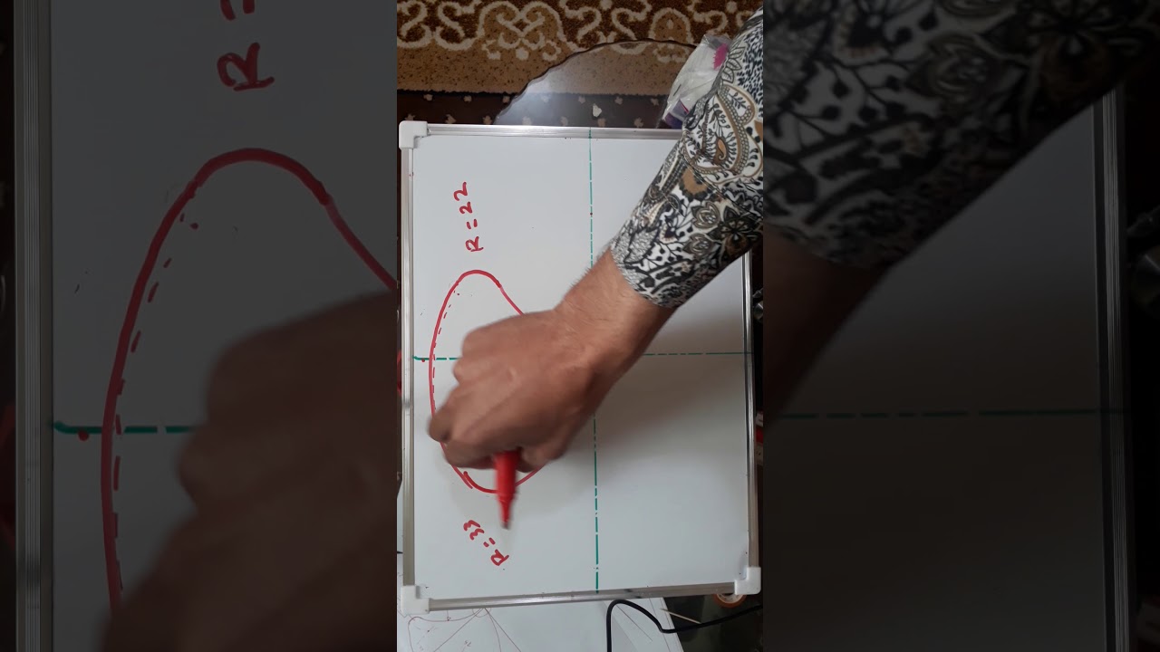 رسم ريشة المروحة