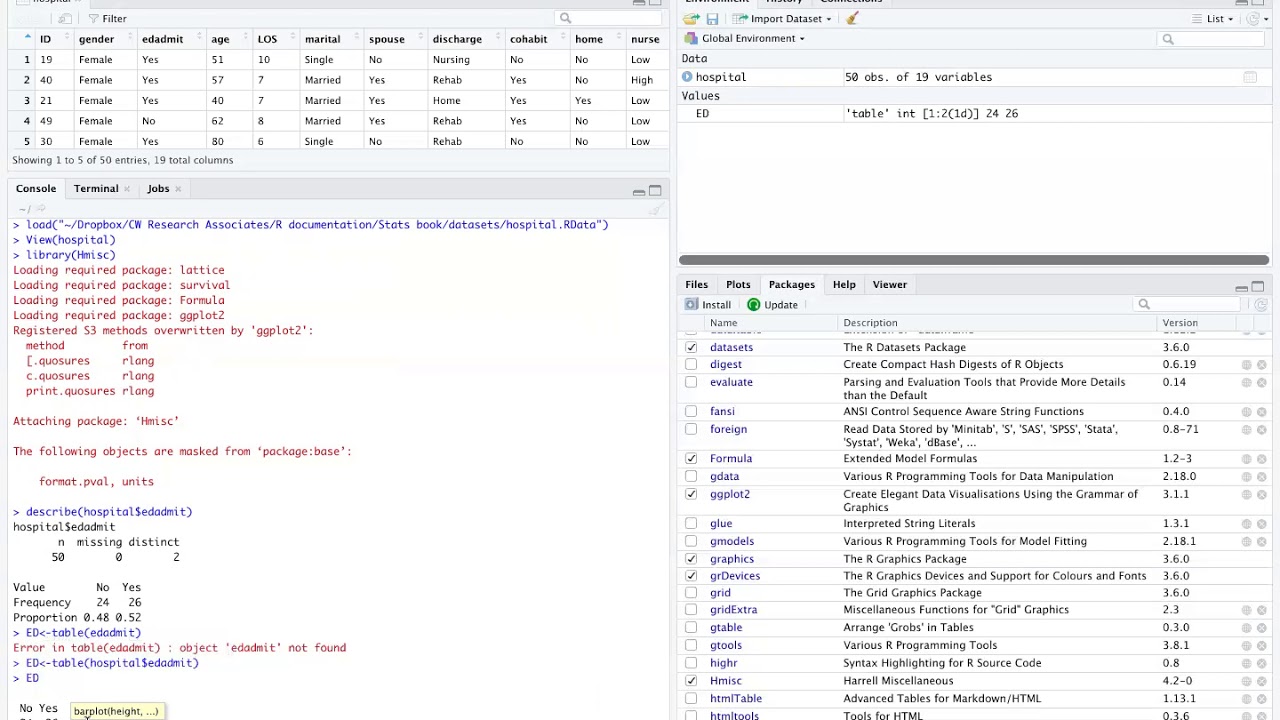 Visualizing categorical variables using R and RStudio (Ch2)