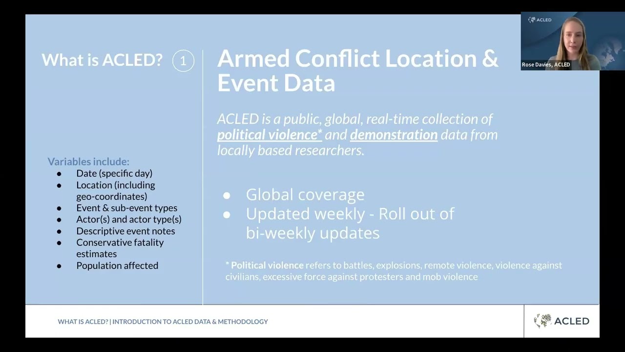 Introduction to ACLED Training!