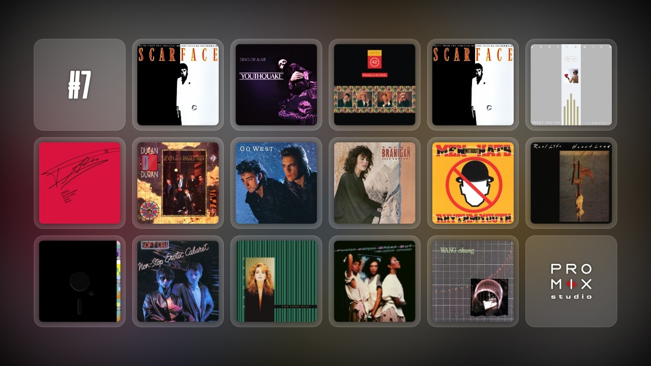 Synthpop & New Wave Pop Mix (1980s Selection) #7 ••