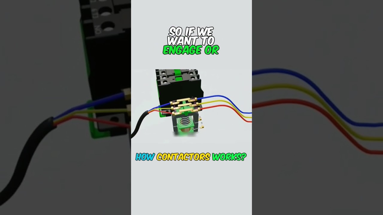 How Contactors Work? Working of Contactor Explained with 3D