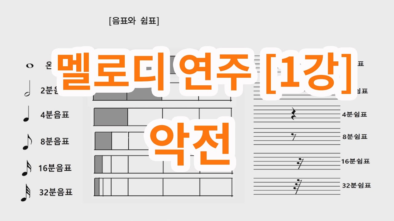 [멜로디 연주 1강] 악전에 대해 배워봅시다 (음악이론)