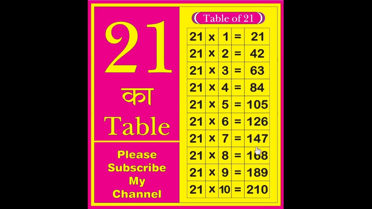 21 ka table | Table of 21 | learn tables | multiplication tables | 21 ka Pahada | Times table