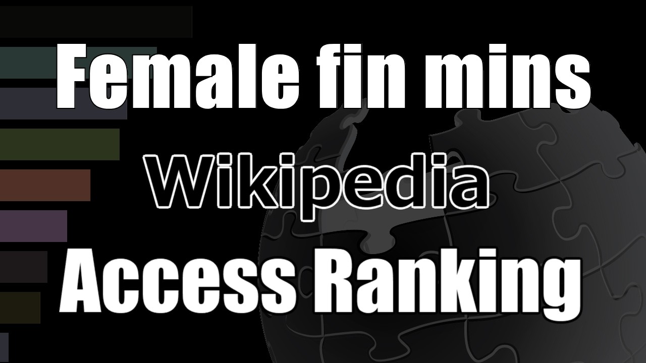 “Female finance ministers” Top 100 Most Viewed Wikipedia Pages (2021–2026)