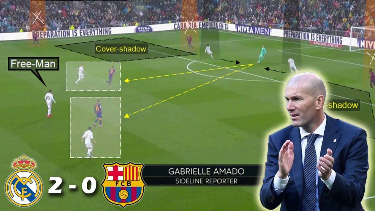 Tactical Battle of El Clasico | Real Madrid vs Barcelona 2-0 | Tactical Analysis | Zidane vs Setien