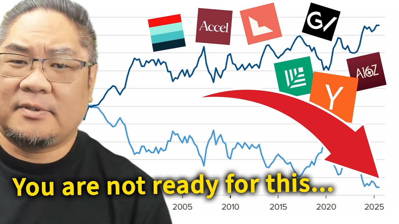 WARNING Startup Founders: This might be the MOST IMPORTANT video you watch in 2026 (Not Clickbait)