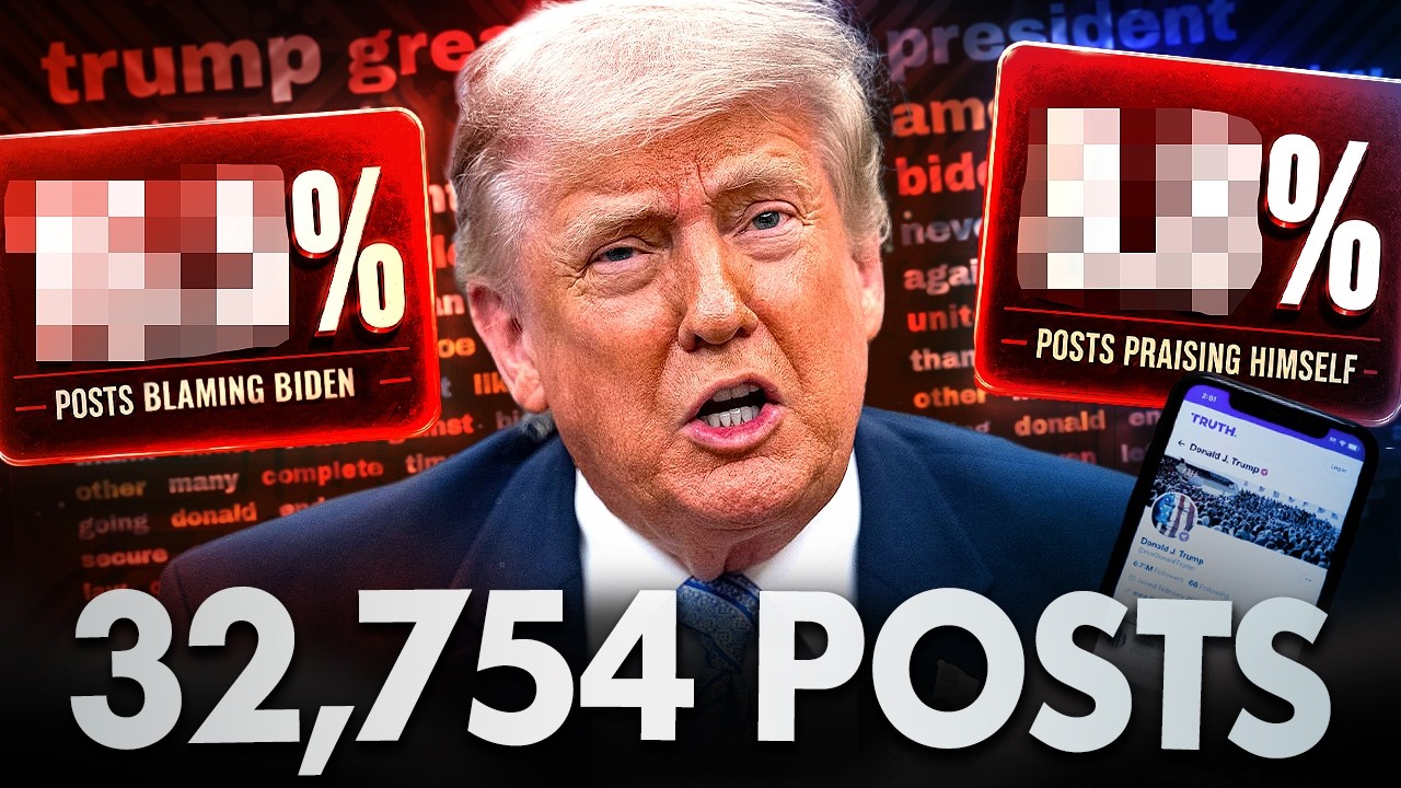 Я загрузил ВСЕ правдивые посты Трампа в социальных сетях в систему искусственного интеллекта. Вот...