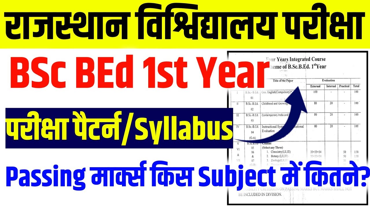 Rajasthan University BSc BEd Exam  || BSc BEd 1st Year Exam Pattern || BSc BEd Exam Passing Marks
