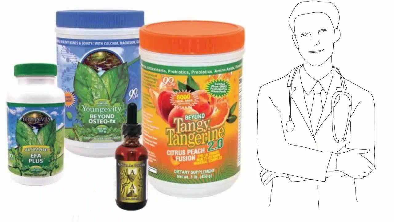 youngevity Healthy Body Weight Loss | dr wallach products | tangy tangerine