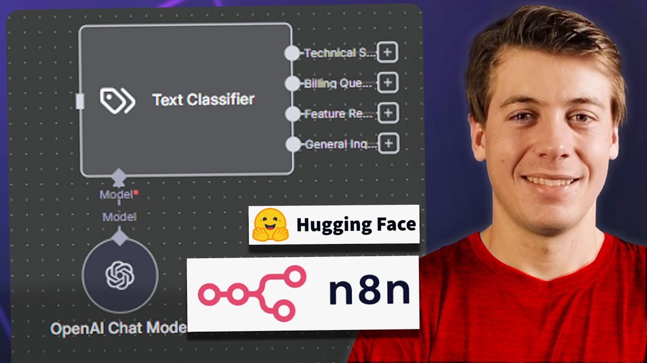 Учебное пособие по классификации текста n8n: быстро освойте автоматизацию на основе ИИ!