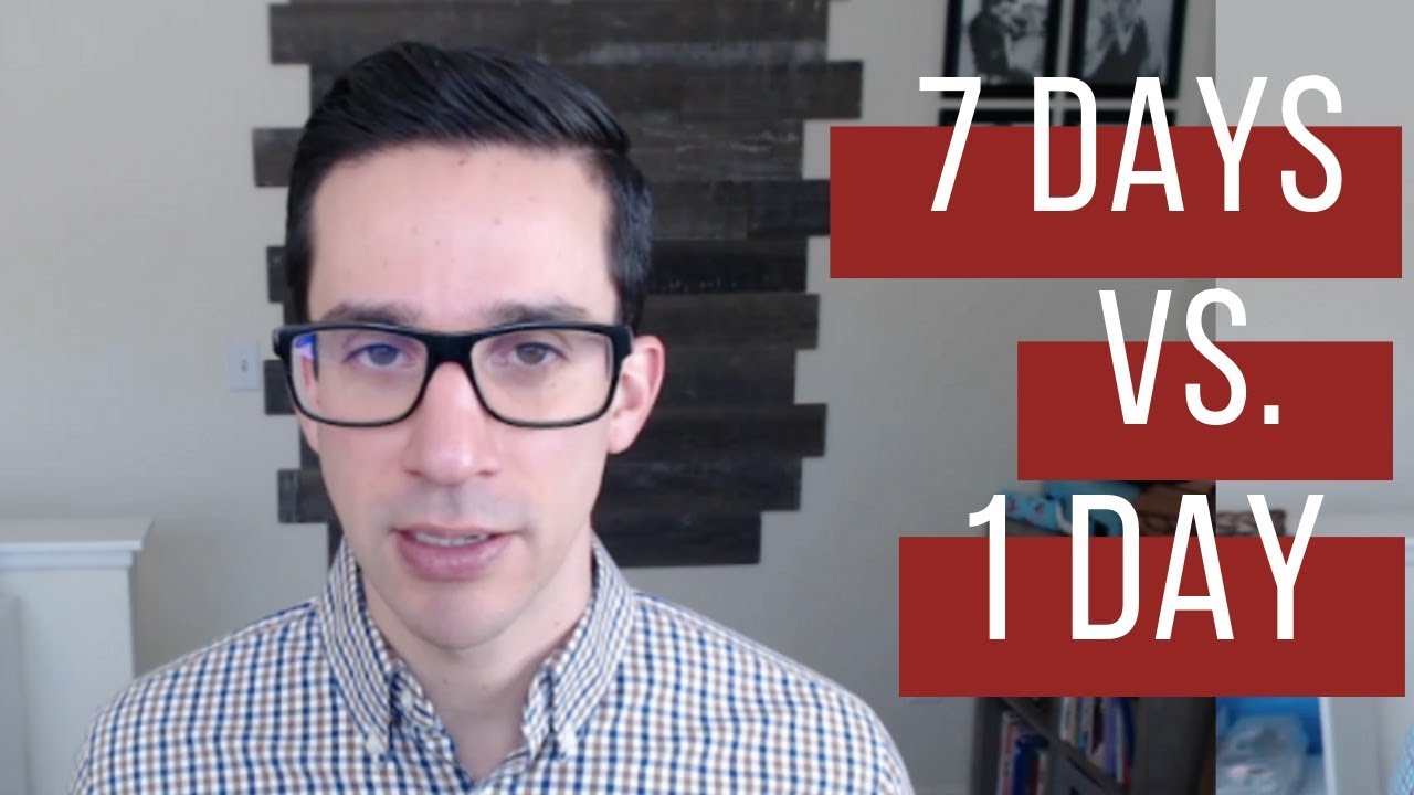Facebook Ads Conversion Window - Which Is Best For Your Business?