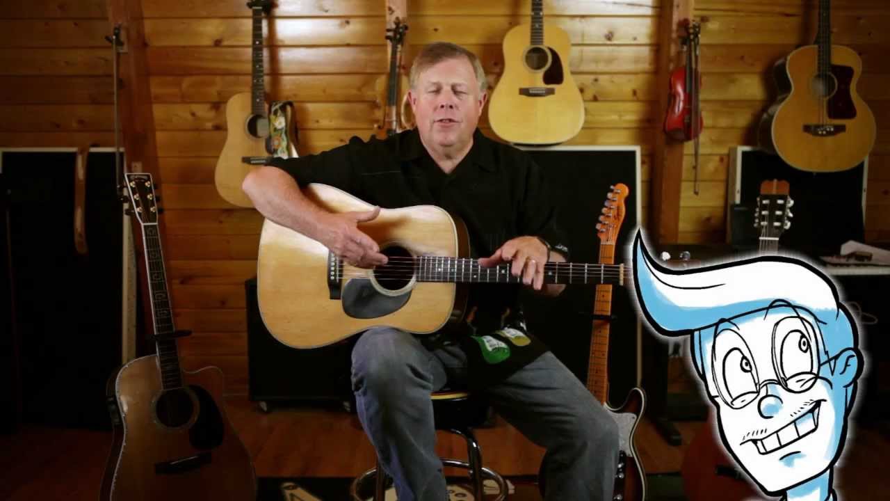 Practicing Tips For...Stage Performance! Guitar Instruction by Seth