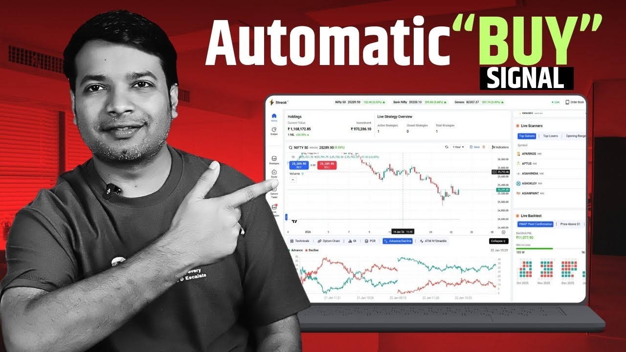 Streak by Zerodha New Update: Semi Algo Trading Live Strategy (Free for Zerodha Users)