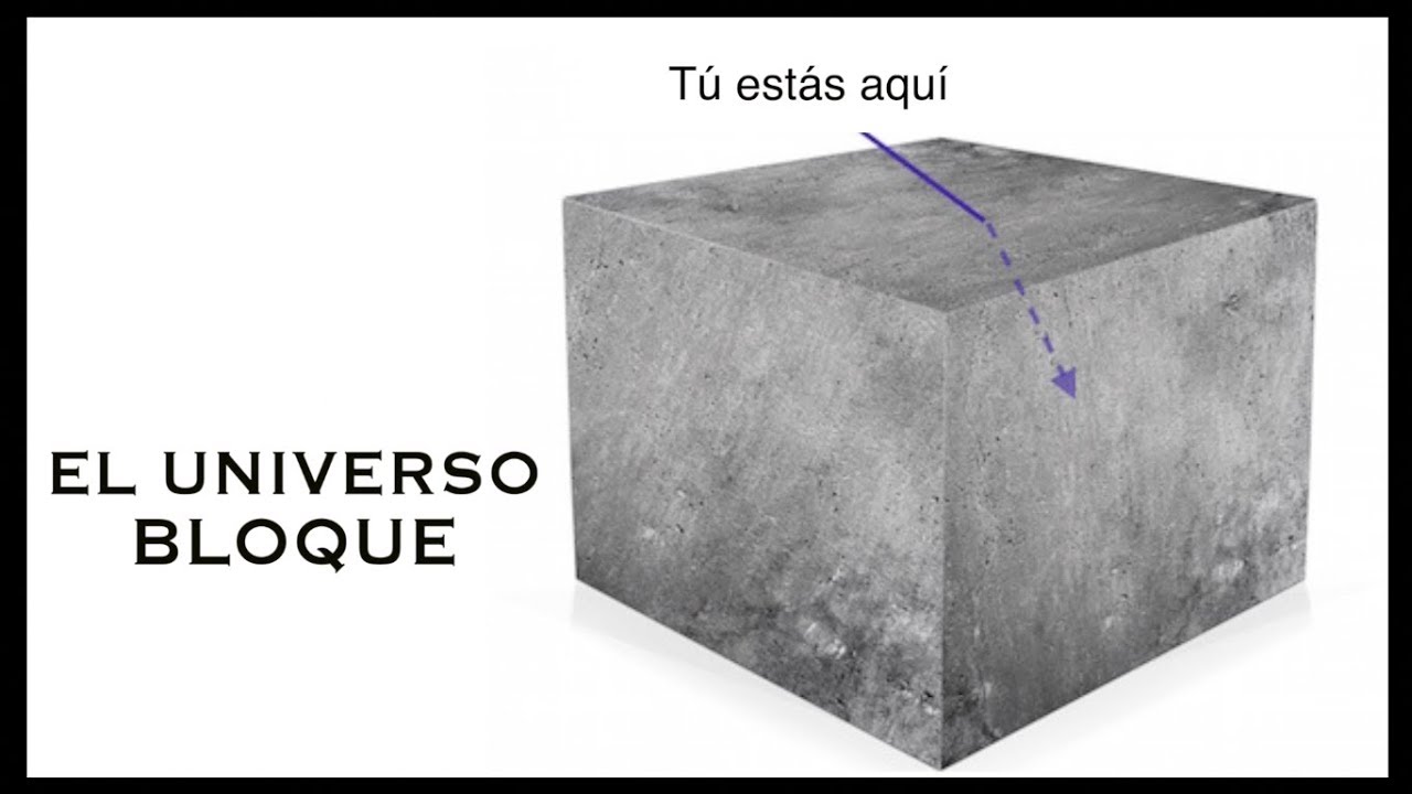 ¿Por Qué No Podemos Recordar El Futuro?
