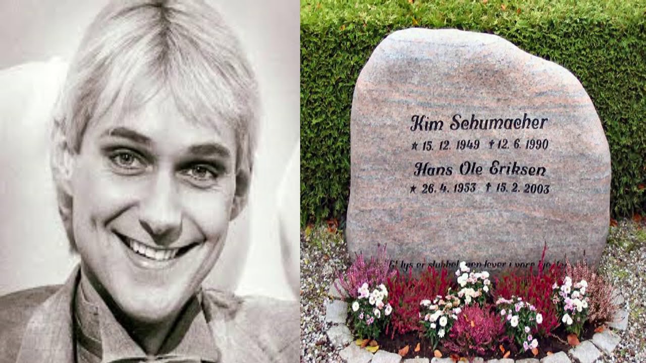 Tillykke Kim. En hyldest til Kim Schumacher