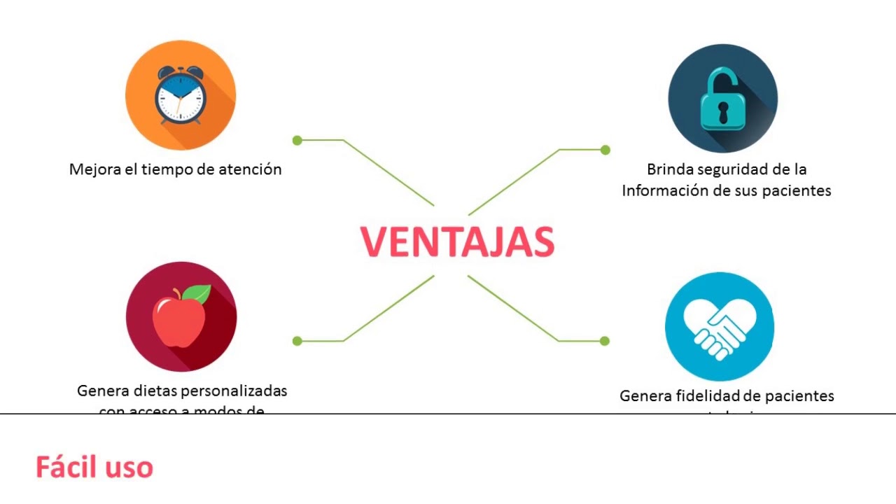 App para nutri&oacute;logos - Dieta click