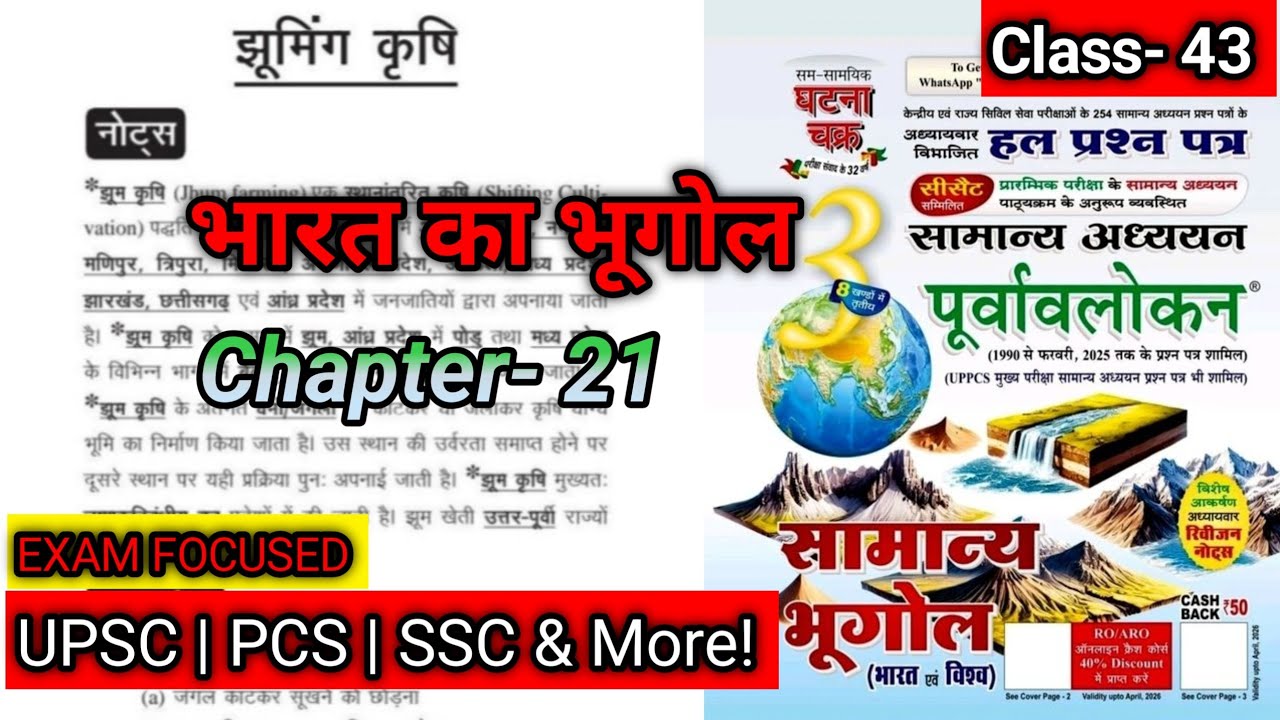 अध्याय 21: झूमिंग कृषि | Jhuming or Shifting Cultivation | भारत का भूगोल | घटना चक्र पूर्वावलोकन