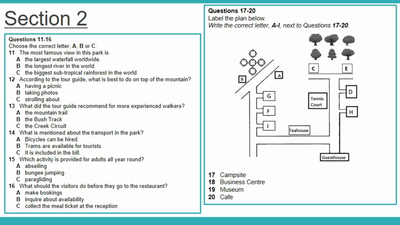 01. IELTS Listening Practice Test 1 Revision note