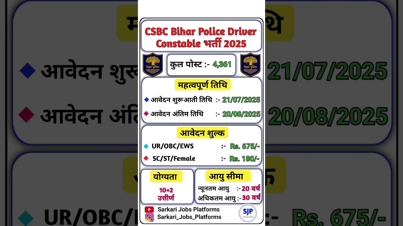 CSBC Bihar Police Driver Constable Recruitment 2025 | Bihar Police New Vacancy 2025 #police #job 👮🔥🔥