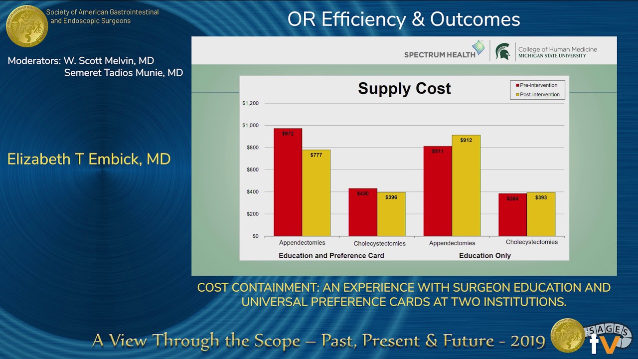 COST CONTAINMENT: AN EXPERIENCE WITH SURGEON EDUCATION AND UNIVERSAL PREFERENCE CARDS