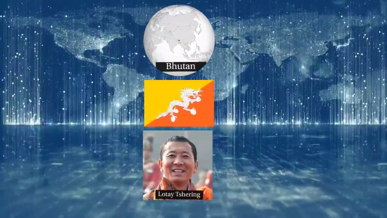 All (195 ) Countries leadership & flag in 2023 ( part 1)
