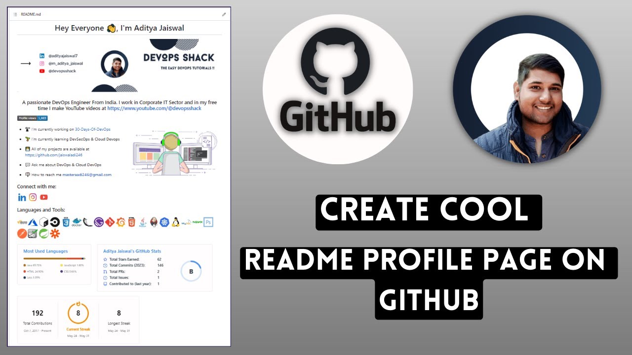 Создайте классную страницу ReadMe профиля на Github | README GitHub | Readme