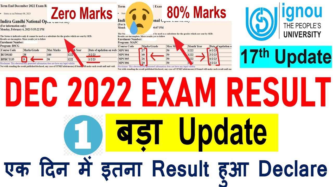 {Breaking News } IGNOU Dec 2022 Result एक बड़ा Update Published | एक दिन में इतना Result हुआ Declare