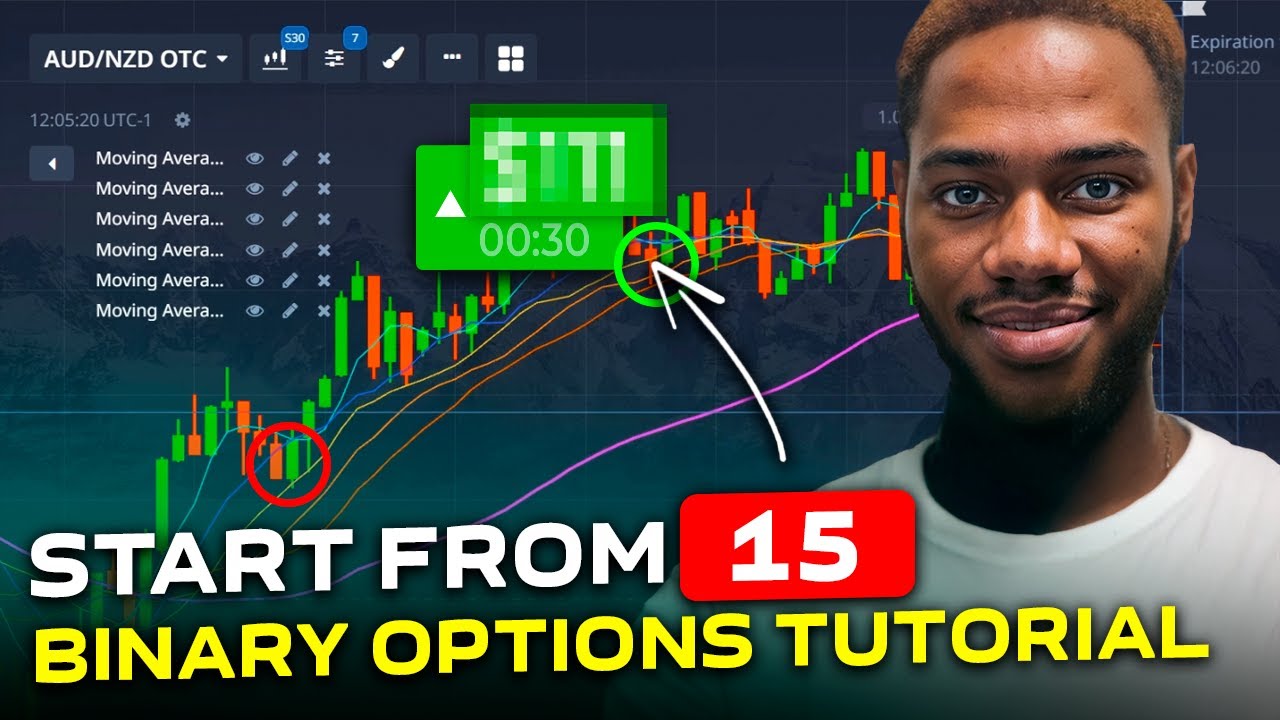 Trying Best Pocket Option Strategy | Binary Options Tutorial