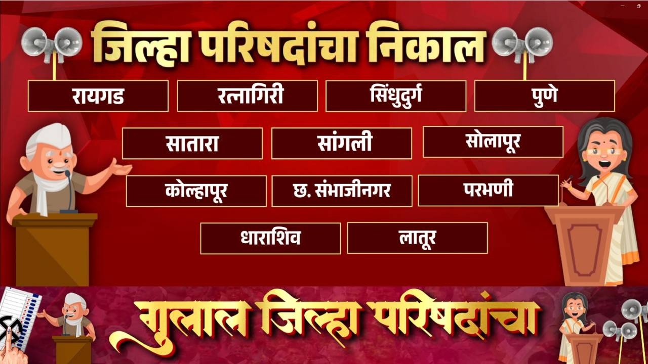 Pudhari News | जिल्हा परिषदांचा निकाल ZP Election Results 2026 LIVE