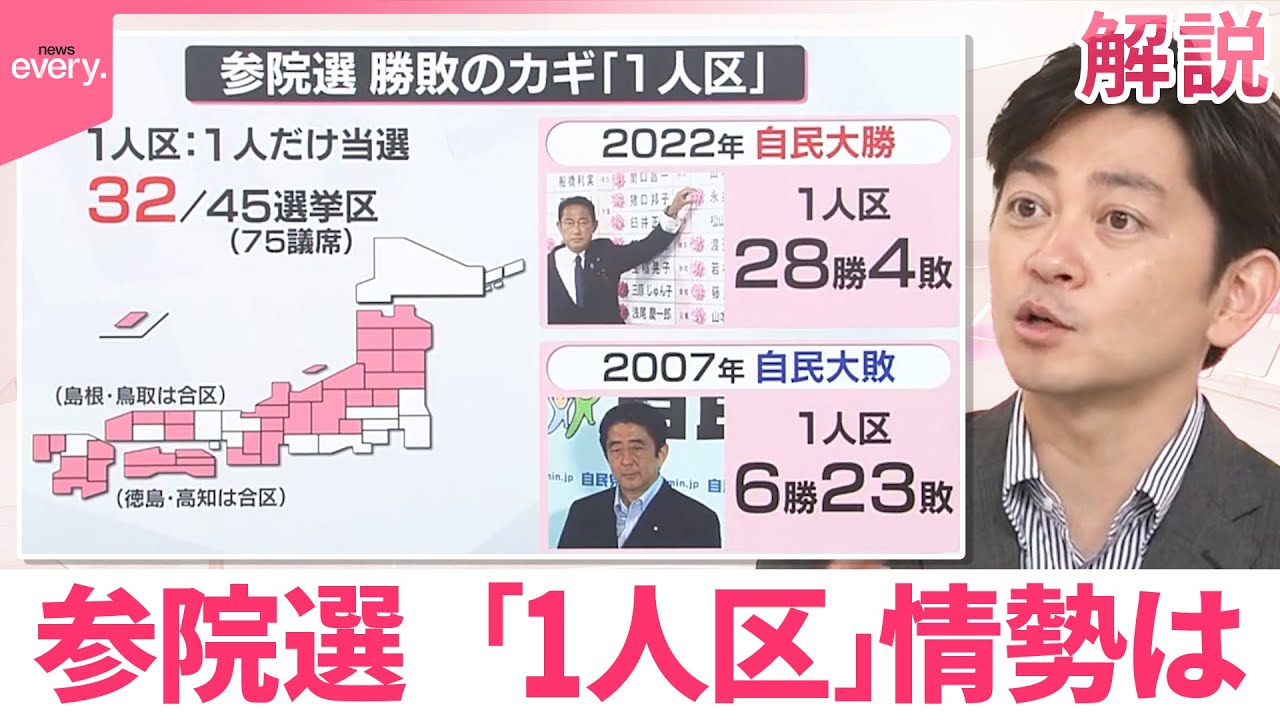 【参院選】終盤の情勢分析  与党は序盤より悪化  国民民主・参政は勢い維持