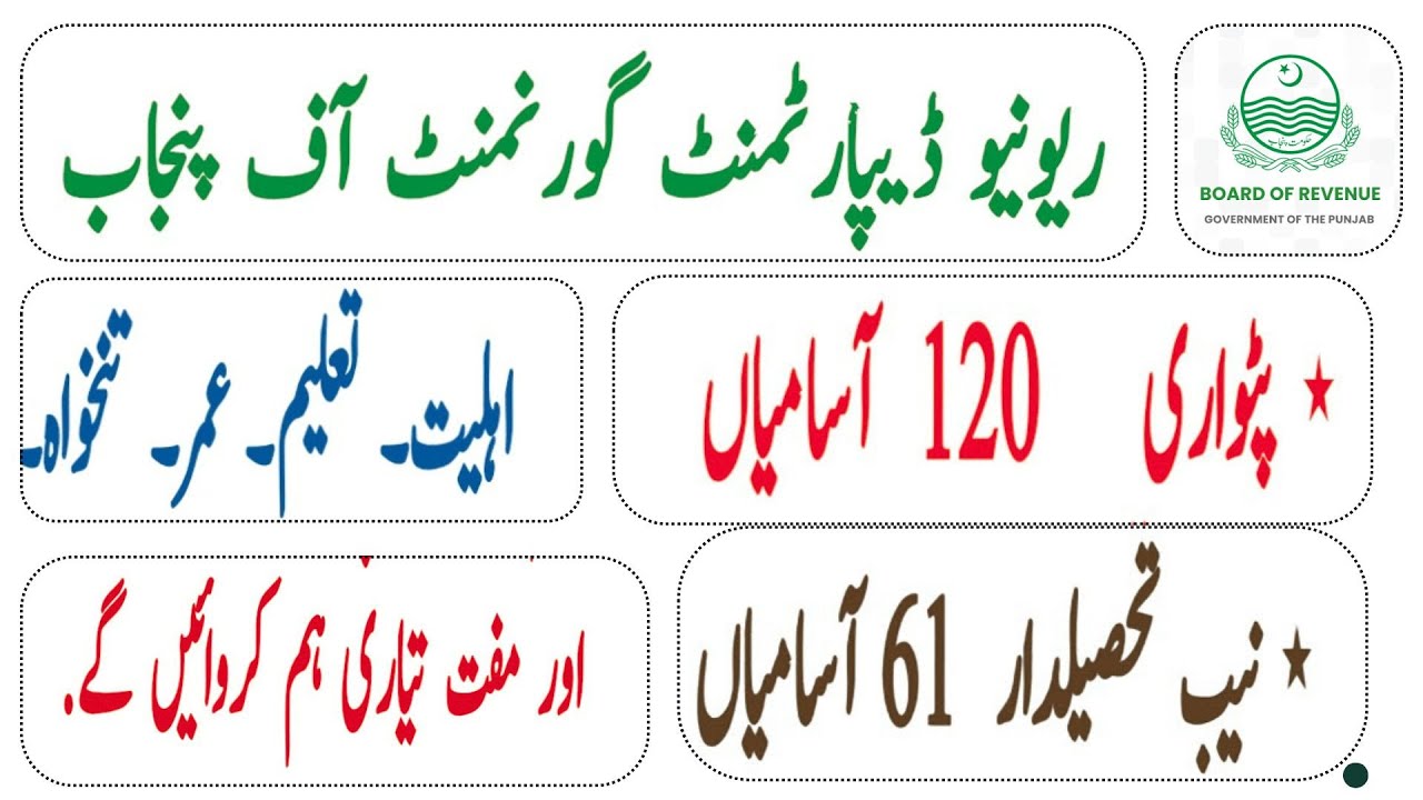 Punjab Revenue Department Latest Patwari Jobs 2025 | New Tehsildar & Naib Tehsildar Vacancies 2025